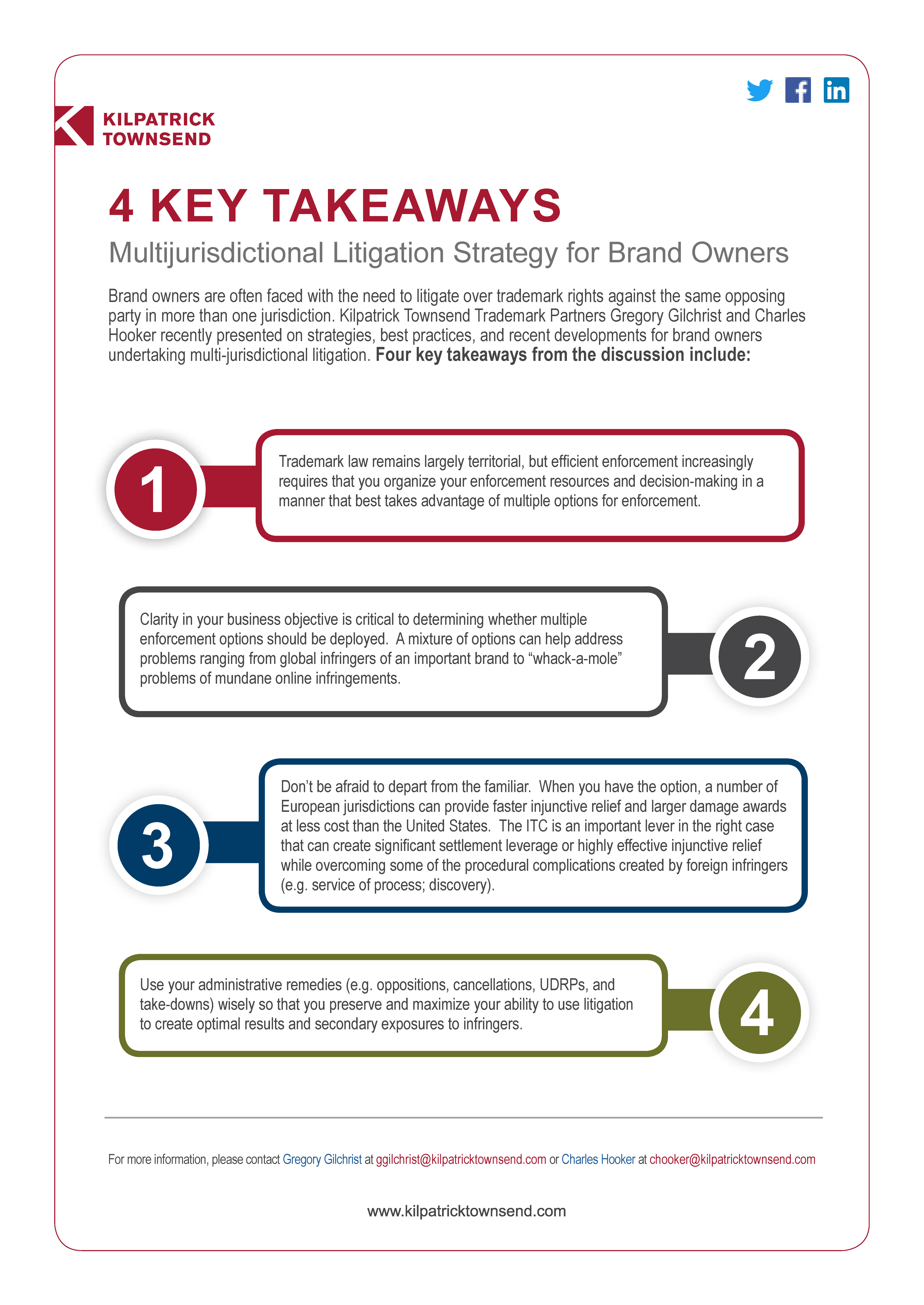 4 Key Takeaways: Multijurisdictional Litigation Strategy for Brand Owners