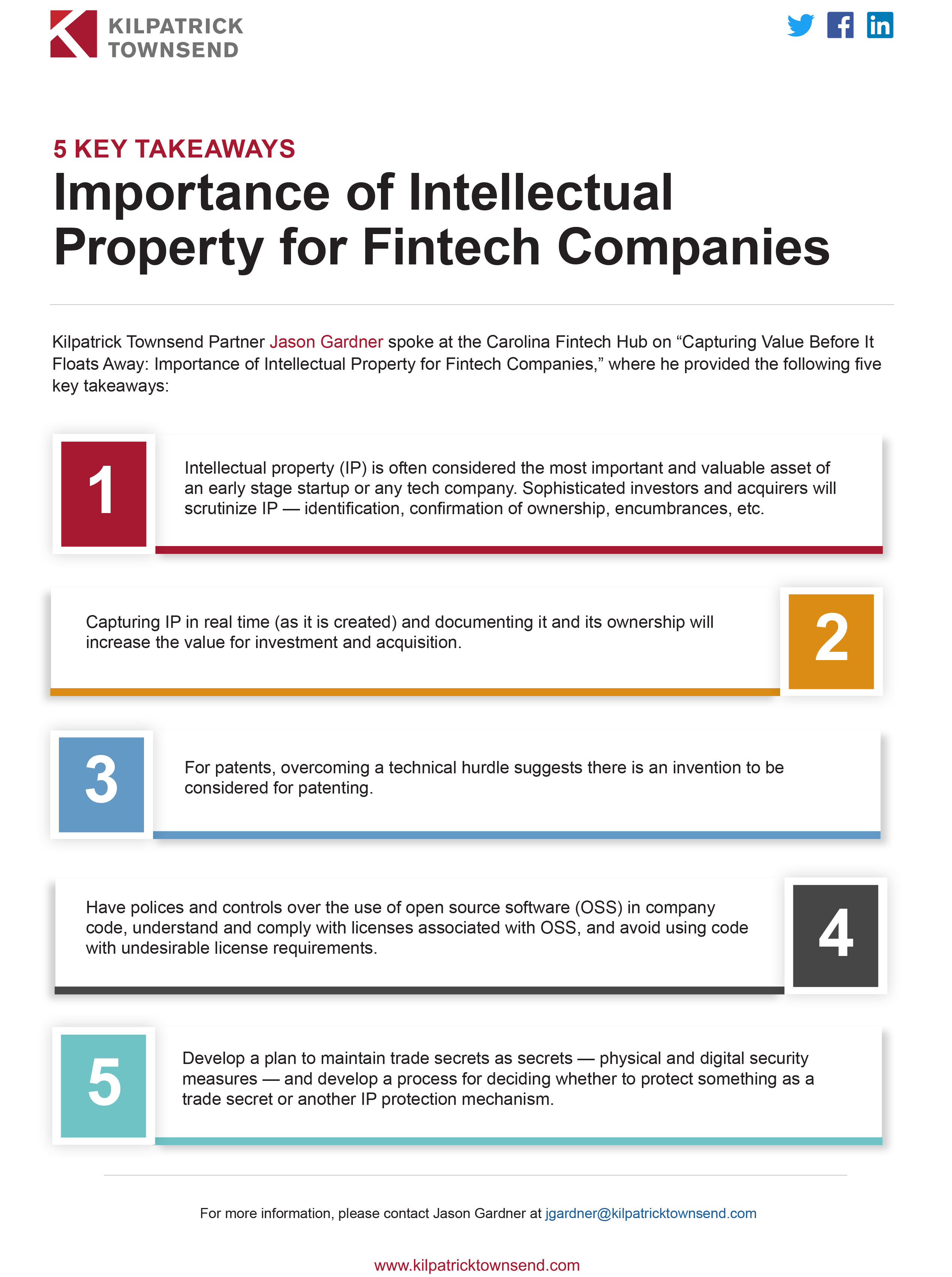 Importance of Intellectual Property for Fintech Companies