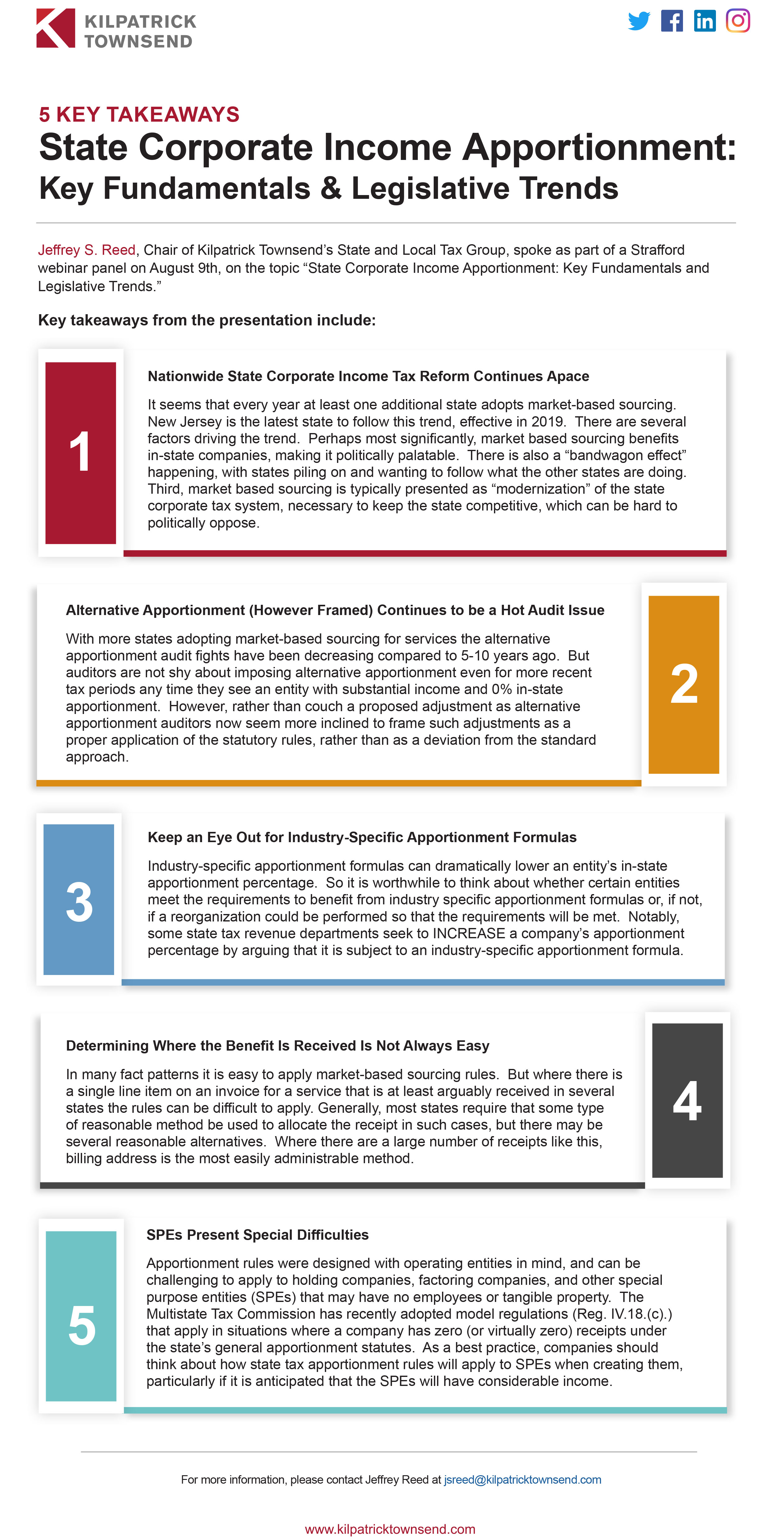 State Corporate Income Apportionment: Key Fundamentals & Legislative Trends