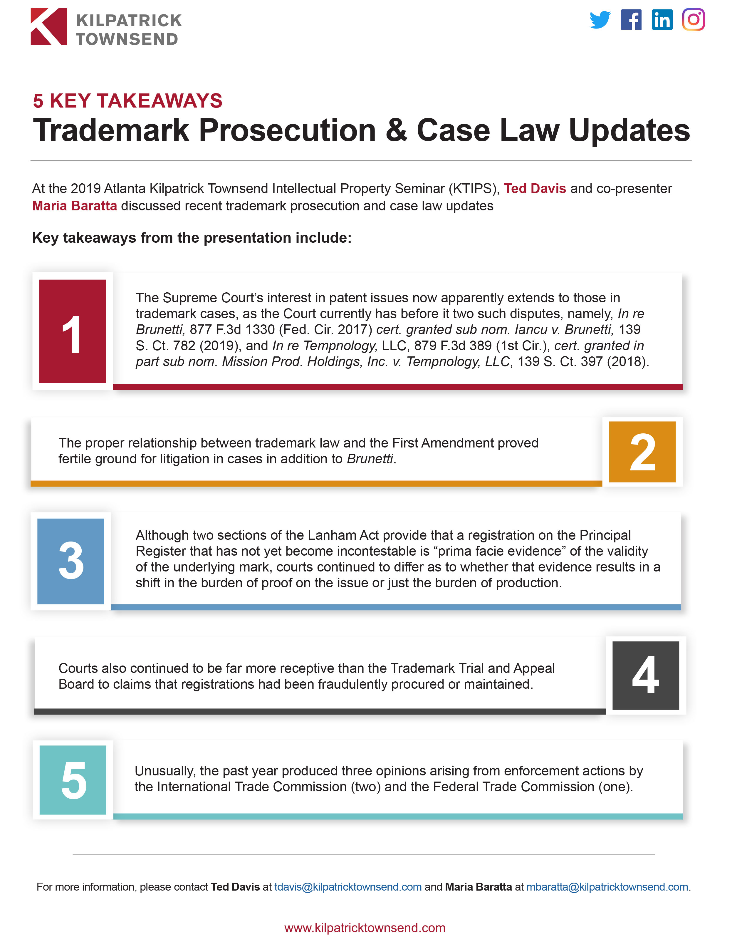 Trademark Prosecution & Case Law Updates